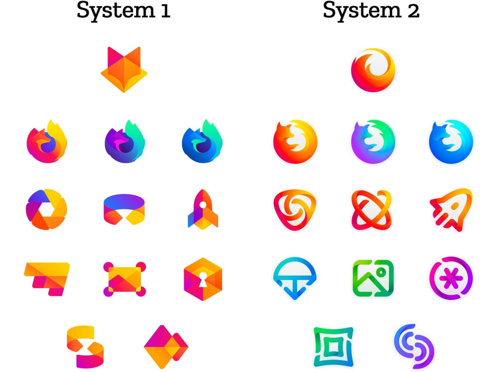 infographie avec system 1 & system 2 du nouveau logo firefox avec l'ancien logo